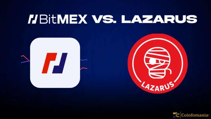 BitMEX Thwarts Lazarus Group Phishing Attempt Targeting Crypto Users