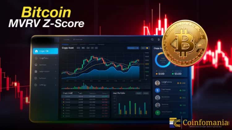 Bitcoin MVRV Z-Score Drops Below 1 Again
