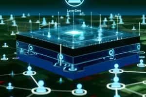 LayerZero Tackles Sybil Activity with Self-Report Strategy