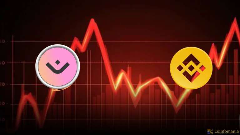 Mantra (OM) Crashes 90% as Binance Speaks Out – Is a BNB Breakout to $600 Coming?