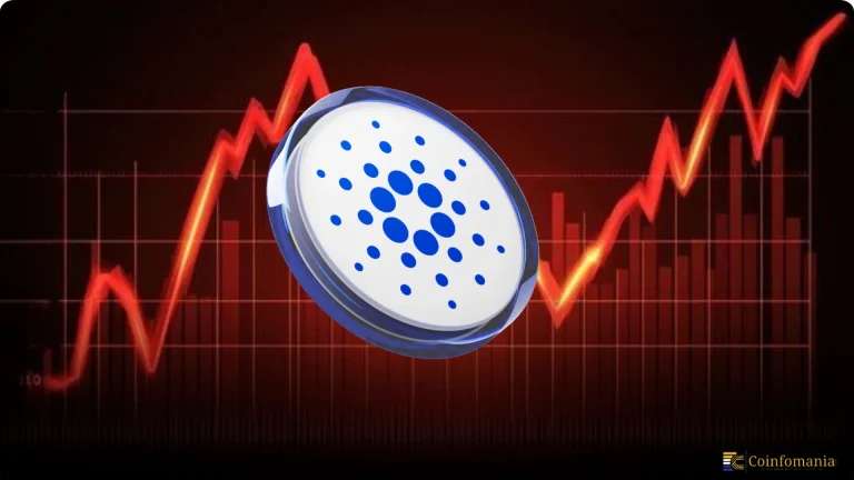 Cardano Price Eyes Breakout as ADA Holds Key Support at $0.71