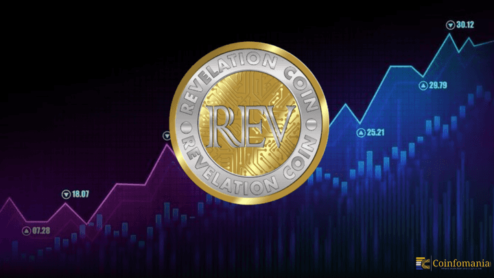 $REVS Token Surges as RevShare Passive Income Rewards Top $300K