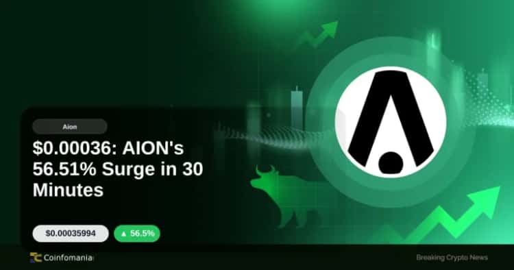 $0.00036: AION’s 56.51% Surge in 30 Minutes