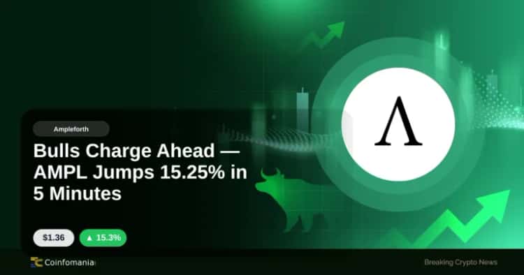 Bulls Charge Ahead — AMPL Jumps 15.25% in 5 Minutes