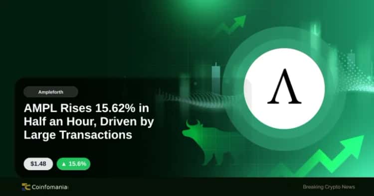 AMPL Rises 15.62% in Half an Hour, Driven by Large Transactions