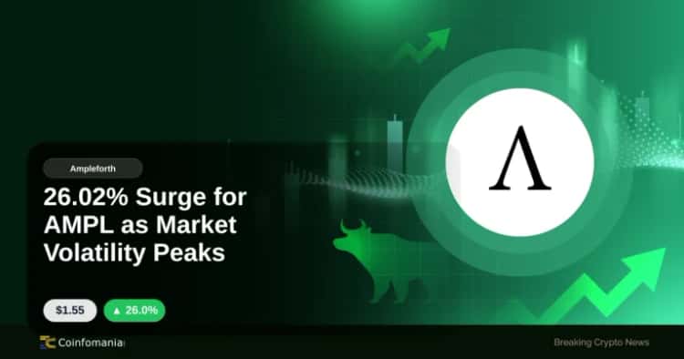 26.02% Surge for AMPL as Market Volatility Peaks