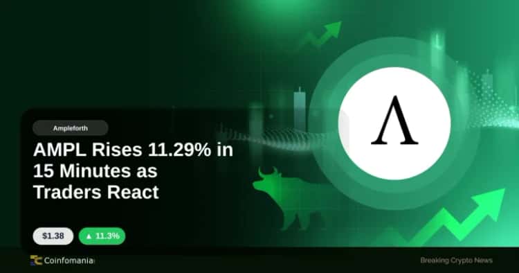 AMPL Rises 11.29% in 15 Minutes as Traders React