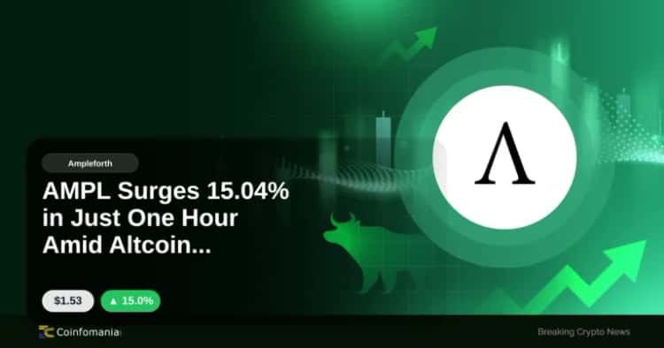 AMPL Surges 15.04% in Just One Hour Amid Altcoin Rotation