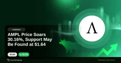 AMPL Price Soars 30.16%, Support May Be Found at $1.64