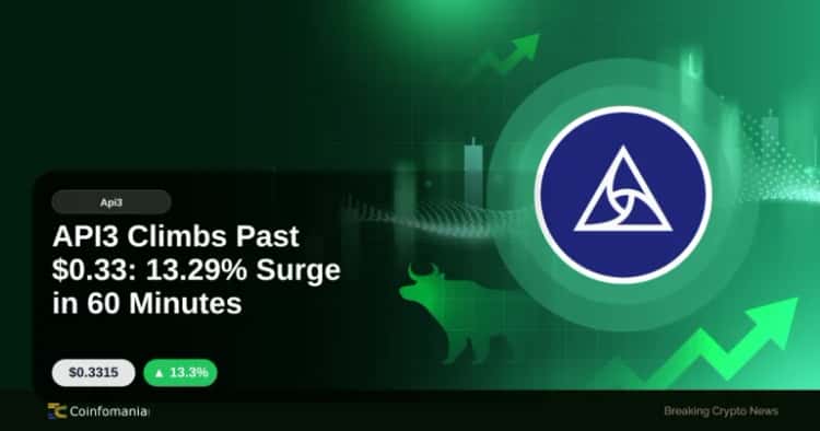 API3 Climbs Past $0.33: 13.29% Surge in 60 Minutes