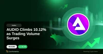 AUDIO Climbs 10.12% as Trading Volume Surges