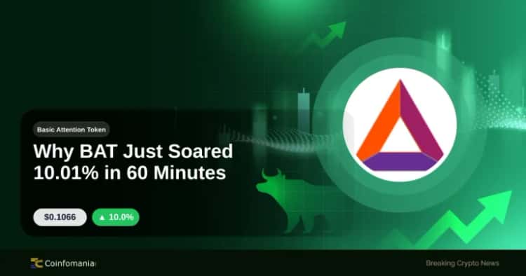 Why BAT Just Soared 10.01% in 60 Minutes