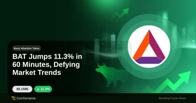 BAT Jumps 11.3% in 60 Minutes, Defying Market Trends