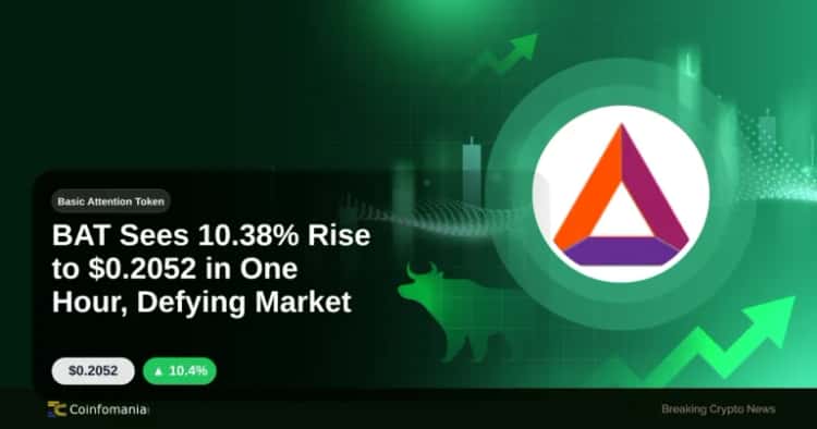 BAT Sees 10.38% Rise to $0.2052 in One Hour, Defying Market