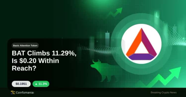 BAT Climbs 11.29%, Is $0.20 Within Reach?