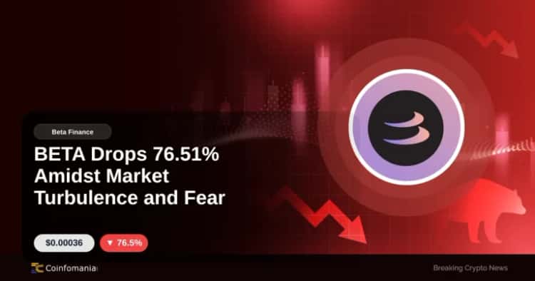 BETA Drops 76.51% Amidst Market Turbulence and Fear