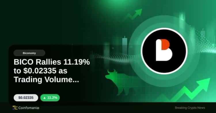 BICO prezzo oggi: +11.19% a $0.02335 con aumento del volume