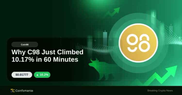 Why C98 Just Climbed 10.17% in 60 Minutes