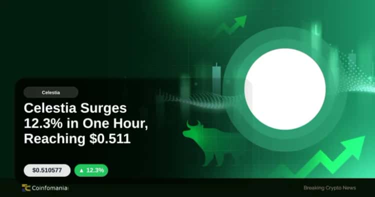 Celestia Surges 12.3% in One Hour, Reaching $0.511