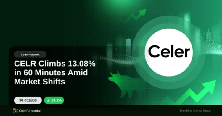 CELR Climbs 13.08% in 60 Minutes Amid Market Shifts