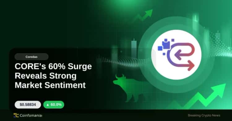 CORE’s 60% Surge Reveals Strong Market Sentiment