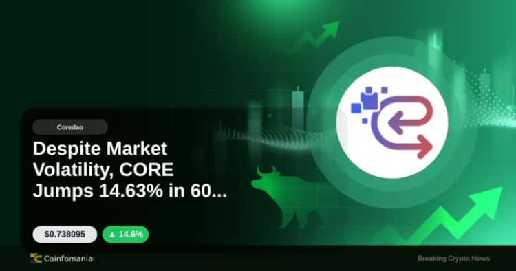 CORE sube un 14,63% en 60 minutos a pesar de la volatilidad