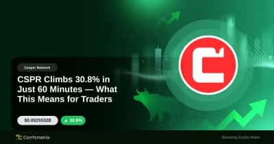 CSPRがわずか60分で30.8%上昇 — これはトレーダーにとって何を意味するのか