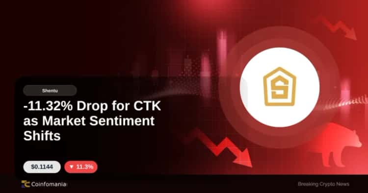 -11.32% Drop for CTK as Market Sentiment Shifts