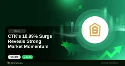 CTK's 10.99% Surge Reveals Strong Market Momentum