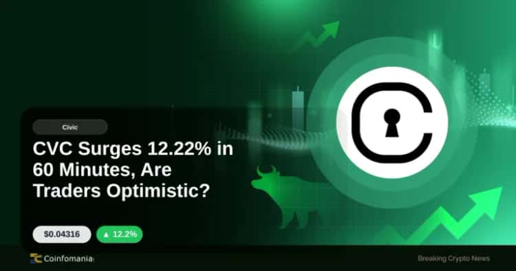 CVC Surges 12.22% in 60 Minutes, Are Traders Optimistic?