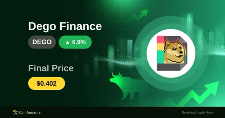 Why DEGO Just Soared 8.06% in 30 Minutes