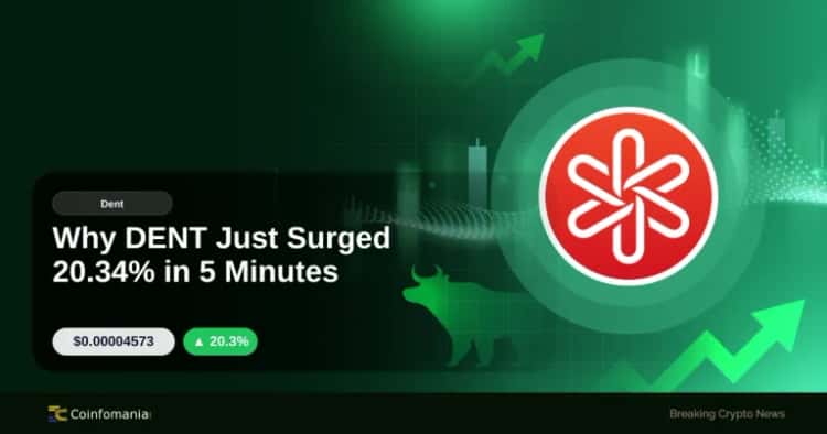 Why DENT Just Surged 20.34% in 5 Minutes