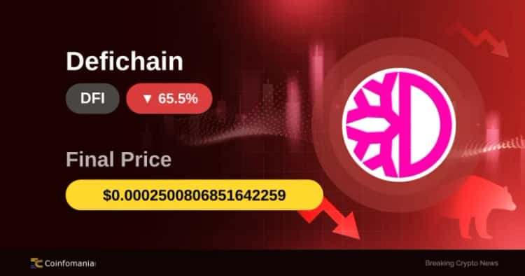 -65.49% Plunge for DFI: What This Means for Traders