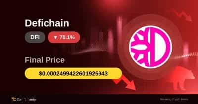 -70.12% Düşüş: DFI Yatırımcılar İçin Ne Anlama Geliyor