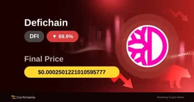 DFI Neden 60 Dakikada %69,93 Düştü