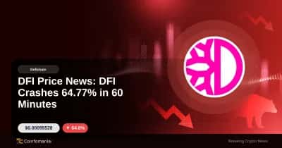 DFI Price News: DFI Crashes 64.77% in 60 Minutes