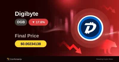 Giá DGB giảm 17,6%: Cá voi có đang bán tháo?