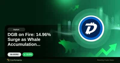 DGB on Fire: 14.96% Surge as Whale Accumulation Accelerates