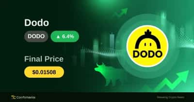 DODO Rockets 7% in Minutes — What's Driving This Surge