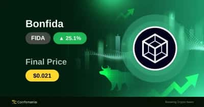 FIDA se dispara un 25.15% a medida que cambian las dinámicas del mercado