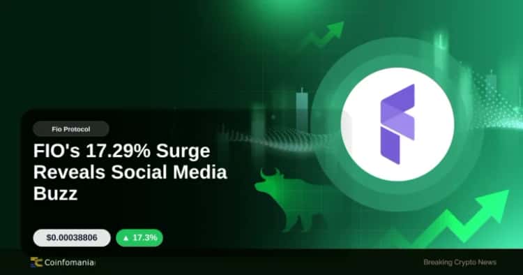 FIO’s 17.29% Surge Reveals Social Media Buzz