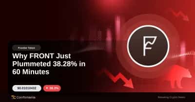 Why FRONT Just Plummeted 38.28% in 60 Minutes