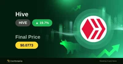 Aumento Importante — HIVE Se Dispara un 19.66% en Solo una Hora