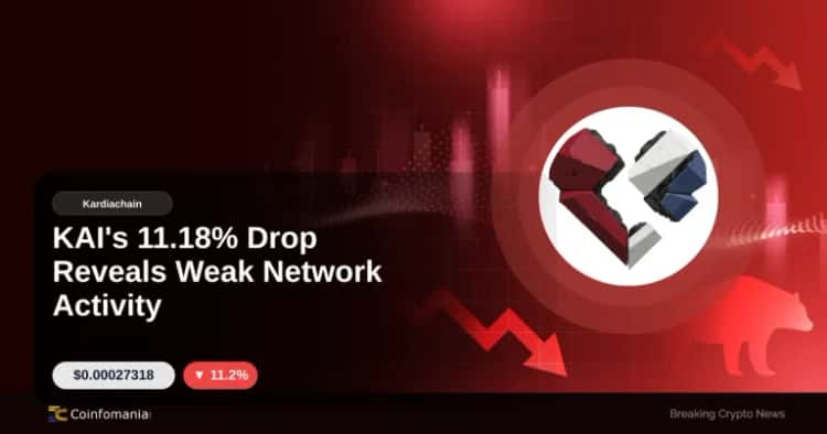 KAI’s 11.18% Drop Reveals Weak Network Activity