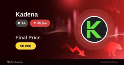 ราคา KDA ร่วงลง 45.5%: ตลาดสะเทือนอย่างรุนแรง