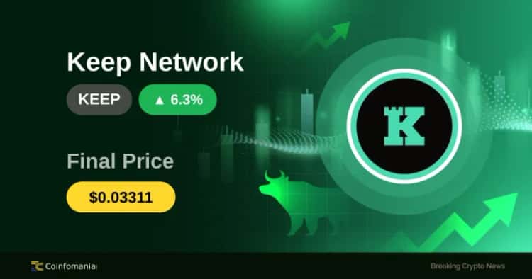 KEEP Explodes 6.33% — Traders React to Sudden Price Surge