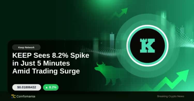 KEEP Sees 8.2% Spike in Just 5 Minutes Amid Trading Surge