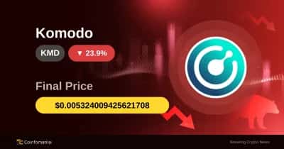 KMD'de %23.91'lik Düşüş: Bu, Yatırımcılar İçin Ne Anlama Geliyor?