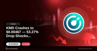 เคเอ็มดีลดเหลือ 0.00467 ดอลลาร์ 53.27% ลดลง ช็อคนักลงทุน
