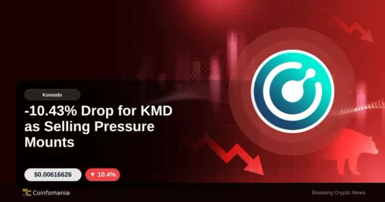 -10.43% Drop for KMD as Selling Pressure Mounts